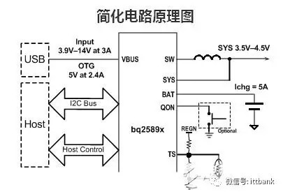 摆脱线缆束缚 无线充电产业大起底